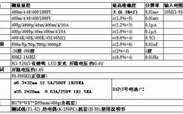 弥勒机械/仪器仪表信息(免费发布机械/仪器仪表信息)(弥勒培训维修回收加盟)