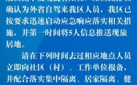 涉及这些地方！黑龙江多地紧急寻人(轨迹疾控中心疫情超市发热)