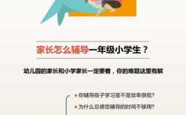 家长辅导一年级的技巧