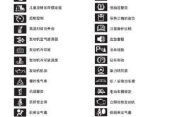 福特汽车,从Taurus到ModelE，探秘最少车型的演变之路