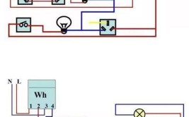 简单易懂(电路照明安装基础学习)