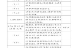 2024年高考提前批什么时候报名