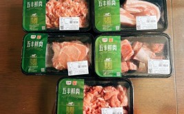 企业：已召回并退款(货品居民团购套餐猪肉)