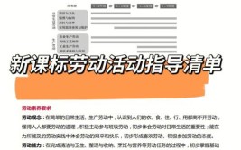 新课标19年级劳动活动指导清单建议收藏