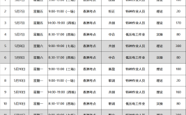 公告丨济宁市安全生产资格考试点考试范围及区域调整