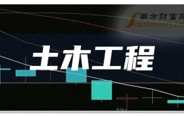 2024年建筑与土木工程属于哪一类