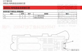 2024-2025年本田维修电路图线路图接线图资料更新(电路图本田线路图维修接线)