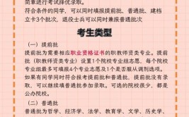 专升本没过线可以报志愿吗