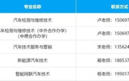 最新！2022年汽车修理工报名时间以及报名条件(职业汽车维修工职业技能网校)