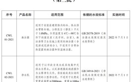 现行水利行业标准目录截至2023年12月1日2/5