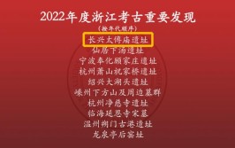 2022年度浙江考古重要发现入围vol.3(考古入围发现遗址年度)