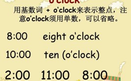 10:50用英语怎么表达