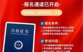 湖北2024年报考心理咨询师的费用是多少钱