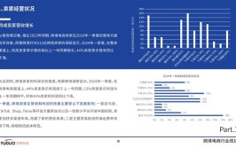 2024全国跨境电子商务专业大学排行榜