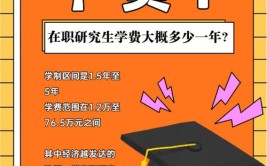 北京工业大学在职研究生学费大概多少钱