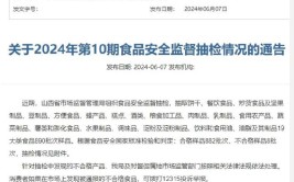 吉林省曝光一批不合格食品！涉及省内多地(不符合食品安全国家标准检验机构称重)