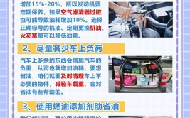 这样开车才能更省油(开车油耗秘籍之家省油)