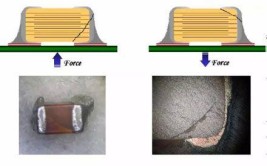 陶瓷电容失效分析(破裂失效陶瓷电容电极)