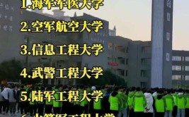 不限视力的军校及专业