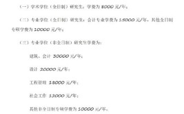 青岛理工大学2022年普通高等教育招生章程