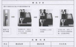 一彬科技获得发明专利授权：“一种新能源汽车用软连接铜排耐压测试设备及检测方法”(连接检测新能源证券之星铜排)