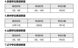 学位英语每年什么时候考试