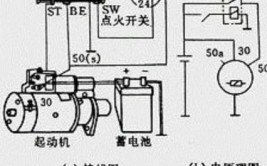 江铃宝威 新款宝典国六 柴油国五 1.8T汽油 电路图维修手册更新2022(宝典维修柴油电路图手册)