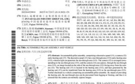 福耀玻璃获得外观设计专利授权：“汽车玻璃”(设计省略外观设计不容易用时)