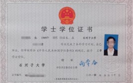 成考学士学位和学位英语有什么关系