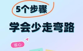 让你省时省力又省心(让你省时省力这份大班全攻略)