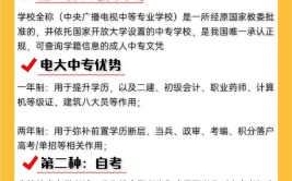 初中毕业可以通过哪些考试提高学历