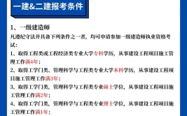 5个地区的一级建造师考试暂停这次的试卷和补考哪个更难