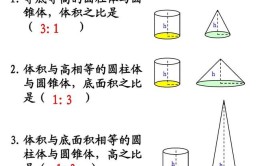 圆柱与圆锥有什么特点