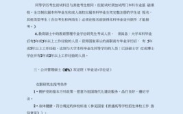 只有专科学历符合在职研究生报考条件吗