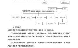 带你看懂轮胎工艺和流程(轮胎看懂硫化爷们带你)