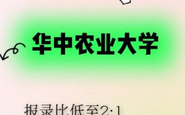 华中农业大学邮编和地址是什么