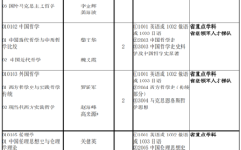 黑龙江有哪些大学招研究生