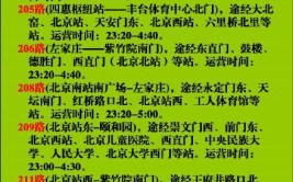 开通夜班公交、新增路线班次……你关心的这些问题有回复了(公交夜班班次路线开通)