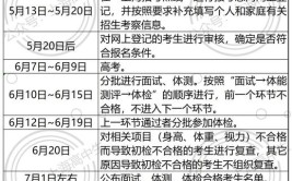 2024年警校提前批报名流程