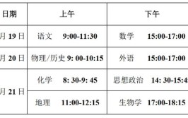 九省联考2024查分时间及方法