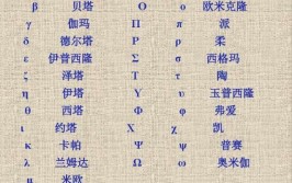 阿尔法贝塔伽马是什么字母