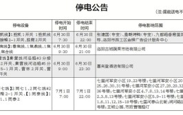 宁波9月27日局地停电信息（二）(停电自然村承租行政村有限公司)