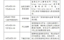 2024河北注册安全工程师报名时间及入口