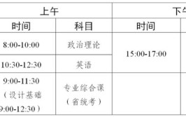 2024长春市自考专升本考试时间是几点到几点