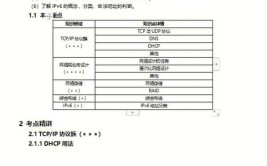 全面解读系统架构设计师考试特点u0026科目 4分钟