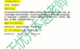 吉林中药学专升本可以报考哪些学校