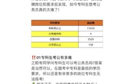 事业单位考上邻省的省会城市再考公务员现实吗可以考虑这几点