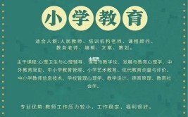 小学教育专业就业方向有哪些