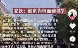 专业丨近7成毕业生读研城管专业这么卷