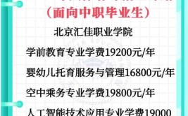 北京汇佳职业学院学费多少钱一年